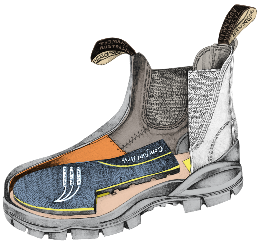 Drawing of a Blundstone Lug series boot